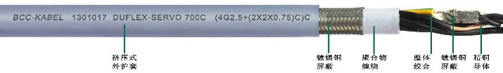 柔性伺服電機(jī)用屏蔽電纜 柔性伺服電機(jī)用屏蔽電纜